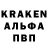 Бутират Butirat Cree James
